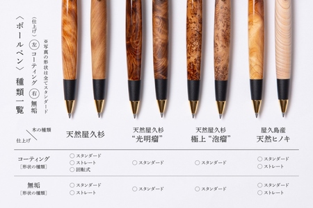 天然屋久杉ボールペン(0.7mm)1本 〈 ペン 文具 工芸品 文房具 雑貨 ギフト 贈答 プレゼント 木軸 木製 入学 お祝い〉 