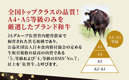 佐賀牛 いちぼブロック 3.5kg