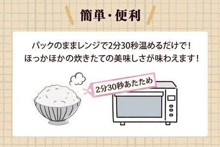 ササニシキ 炊飯パック 180g×24パック入 パックご飯 米 ごはん 電子レンジ