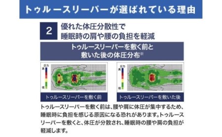 トゥルースリーパー プレミアム セミダブル 寝具 マット 低反発 低反発マットレス