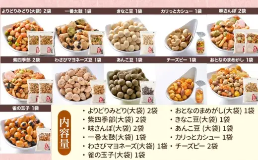 豆の蔵元　人気商品詰め合わせ Bセット
