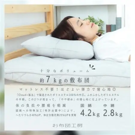 APHRODITA　寧々ボリュームタイプ敷布団ダブルロング 日本製 創業150年の信頼と実績【1355226】