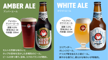 常陸野ネストビール ハニーヴァイツェン 入り 飲み比べ 3種 12本セット C 2025年11月中旬発送開始 クラフトビール ネストビール 木内酒造 飲み比べ はちみつ 限定 [CJ005sa]