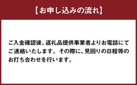空き家の管理業務 (空き家の見回り点検) 3回/年 空き家管理サービス