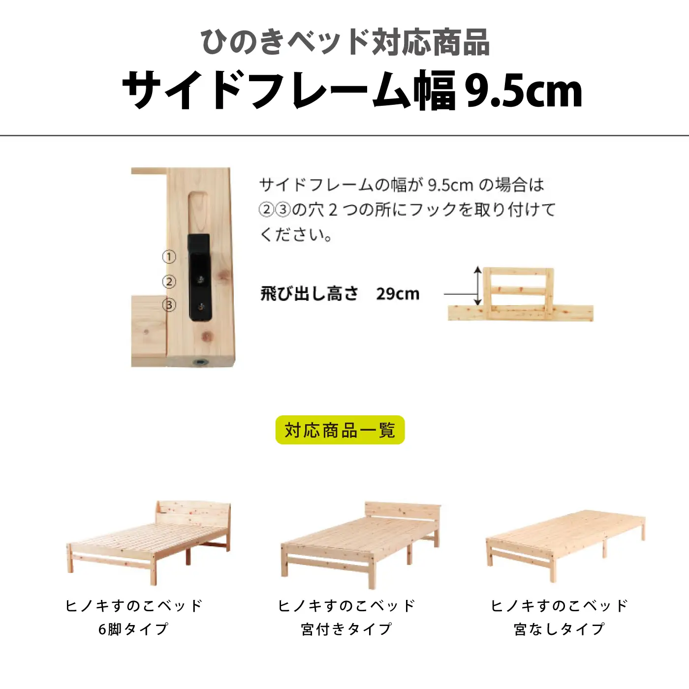 ヒノキサイドガード