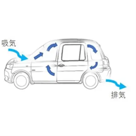 トーシンテックの自動車用部品　smartファン【1343523】