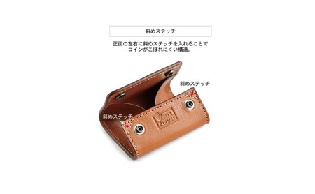 カードケース付きBOX型コインケース　バンナイズ オイル シュリンク レザー 本革 財布 コンパクト カード 収納 ファッション小物  ビンテージブラック