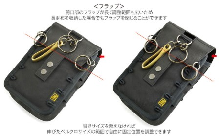ガバッと大きく開く縦型キャリングケース／ハイエンドモデル＜社長仕様-2＞ウエスト バッグ スマホ 財布 収納 耐久 持ち運び ひとまとめ バンナイズ VanNuys ファッション カバン  ライトグレー