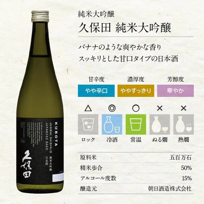 新潟の飲み比べセット　JG-7206B（八海山・久保田・雪中梅・越乃寒梅・越路乃紅梅・鮎正宗）