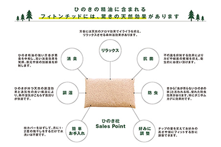 ひのきが香る「ひのき枕 特大サイズ」(ヒノキオイル５ml、枕カバー付)【43-16】