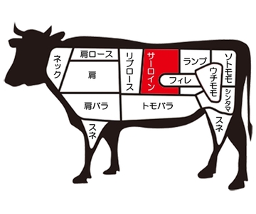 (冷凍) すき焼き・しゃぶしゃぶ用 サーロイン 400ｇ／うし源本店 お取り寄せグルメ A5 黒毛和牛 父の日 奈良県 宇陀市 お中元 贈答用 贈り物 暑中見舞い お土産 お歳暮 内祝いまとめ買い 美味しい部位  正月