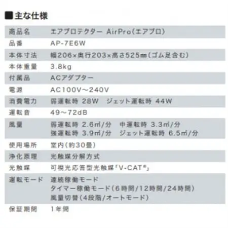 【空気環境を守る!約30畳対応の空気清浄機】エアプロテクターエアプロAP-7E6Wホワイト【1344649】