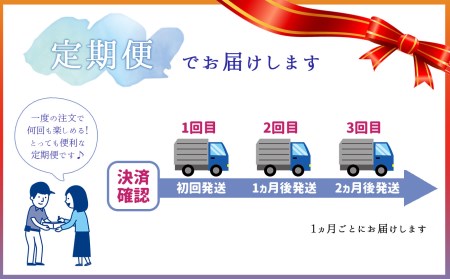 【定期便3回】グランプリ受賞 火の本 豚 ！切り落し2.2kg 豚肉