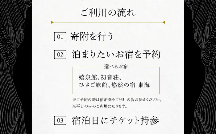 宿泊利用券 嬉野温泉竹コース NAD001 宿泊 観光 温泉