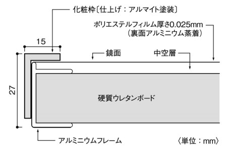 リフェクスミラーフィットネススタンドタイプ (フィルムミラー)NRM-F60-S (幅61cm×高さ182cm×厚み2.7cm) [0398]