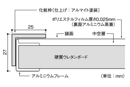 リフェクスミラースポーツミラーキャスター付 (フィルムミラー) RM-09 (キャスター含む幅122cm×高さ196cm×厚み46cm) [0402]