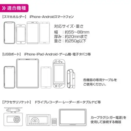 ペルシードのワンタッチスマホホルダー アクセサリソケット【1364836】