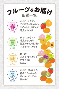 三豊市産の厳選フルーツ詰合せ♪【オリオン座】