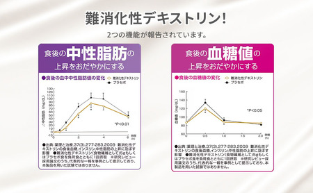 飲むヨーグルト 明治 5つ星習慣 100ml × 20本 乳酸菌 機能性表示食品 ドリンクヨーグルト ヨーグルトドリンク ヨーグルト 飲み物 飲料 ドリンク ジュース 健康食品 健康 ヨーグルト飲料 乳酸菌飲料 乳飲料 血圧 血糖値 中性脂肪 冷蔵 冷蔵配送 宅配