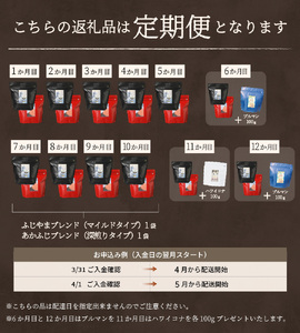 メール便発送「ふじやまブレンド・あかふじブレンド」　富士山の湧き水で磨いた スペシャルティコーヒー定期便（粉320g）12ヶ月 コーヒー 珈琲 粉 スペシャルティ 定期便 珈琲