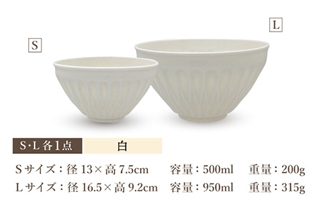 【美濃焼】[軽量食器] 天目どんぶり Sサイズ / Lサイズ ペア 4点セット 白×黒【井澤コーポレーション】 器 どんぶり ラーメン うどん 丼 サラダボウル お茶漬け 茶碗 セット [TBP049]