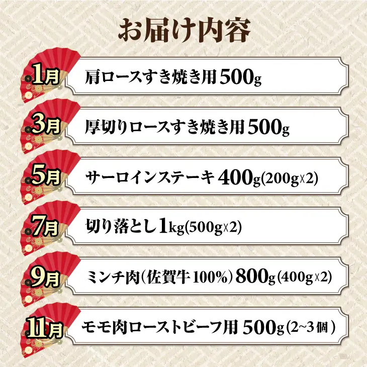 【定期便】佐賀牛松コース 隔月（2ヶ月に1度) お肉の定期便 A5～A4   Q138-001