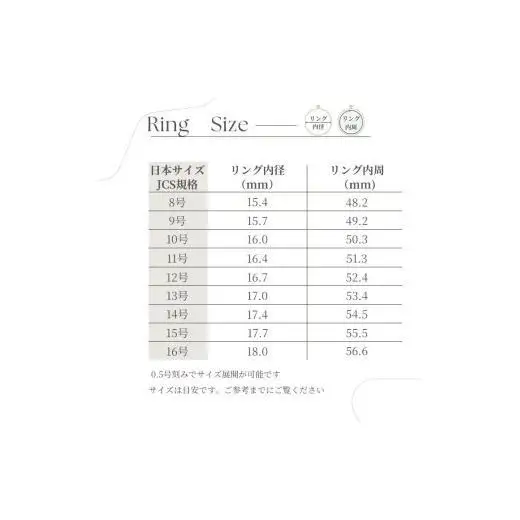 プラチナ950　ハードプラチナ　ダイヤ　リング　0.20ＣＴ　R3651DI-P2【サイズ：8号～16号（0.5刻み可）】