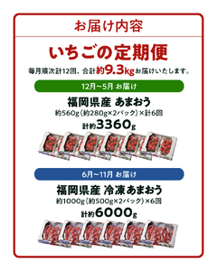 【いちごの年間定期便】　あまおう　約560g（約280g×2パック）× 12月～5月まで計6回　　 冷凍あまおう　1000g（500g×2パック）×6月～11月まで計6回 〔Fi052〕