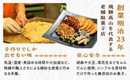 のど飴詰合せ 2種 大人のお菓子 のどあめ 飴 ハッカ飴 ニッキ飴 打保屋 KY005