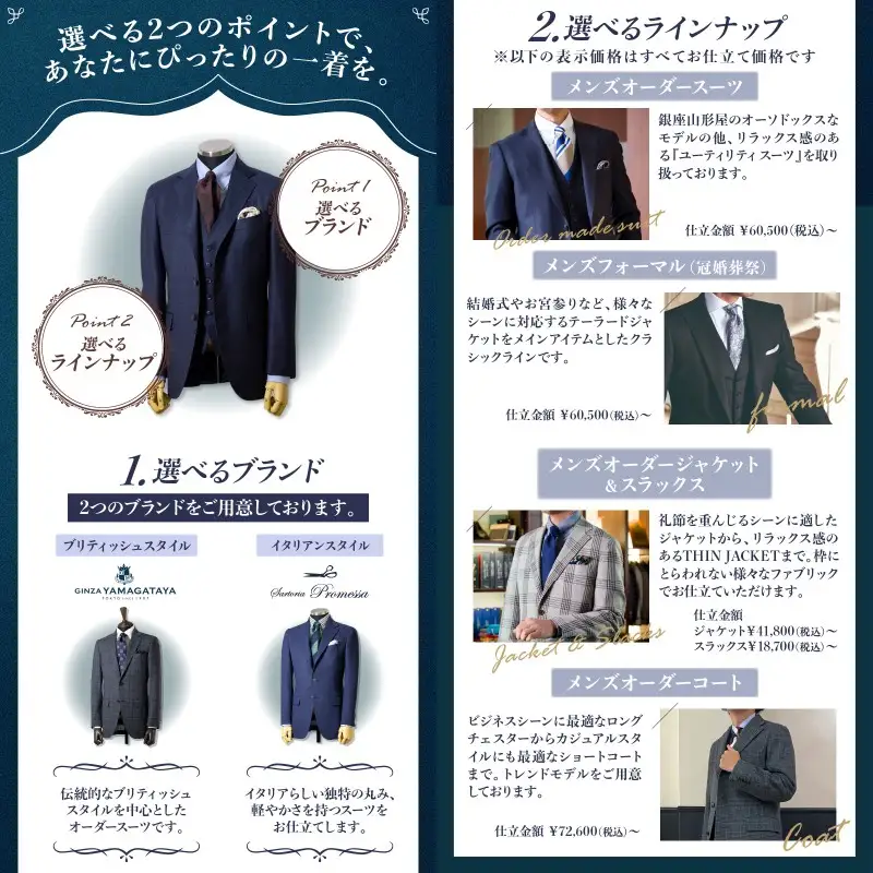 銀座山形屋 メンズオーダー仕立券（150,000円分）【N1-001】