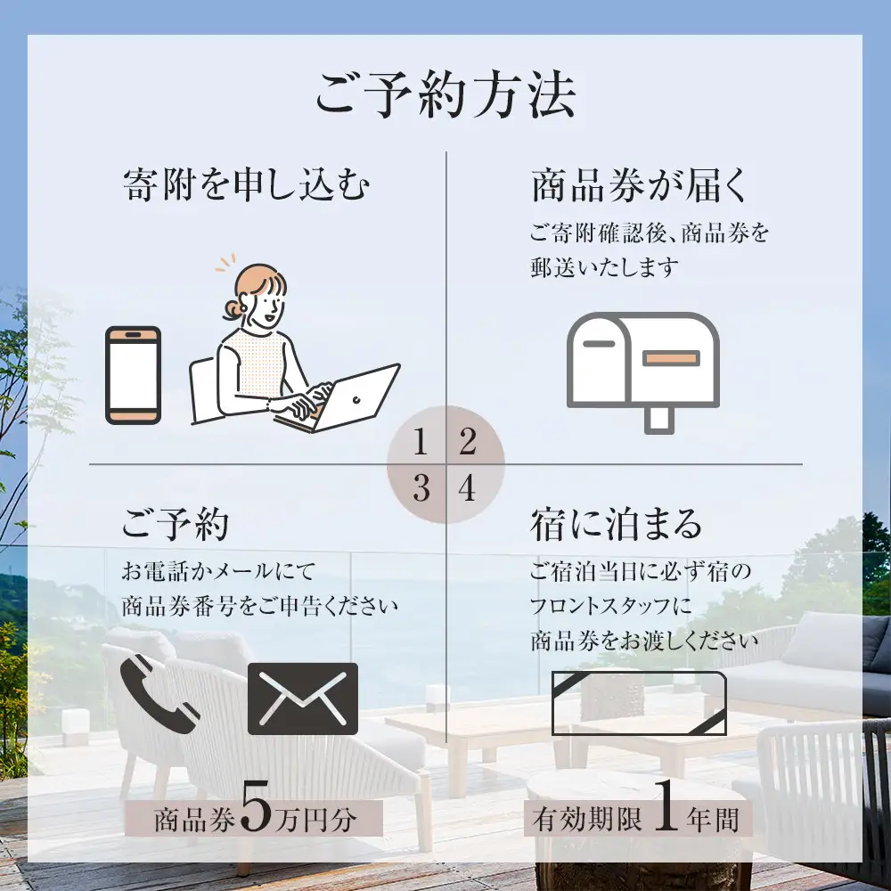 江之浦リトリート凛門　商品券（5万円分）【江之浦 お食事 ご宿泊 5万円分商品券 プレゼント 旅行 お祝い 凛門 絵のように美しい海岸 複数枚同時利用可 ルフロ湯治 美しい江之浦 リトリートホテル 神奈川県 小田原市 温泉 温泉】
