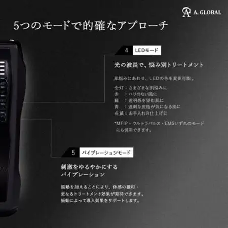 EXZ HOMME (エグジィオム) 日本製 メンズ向け 高級 美顔器_美容  スキンケア   家電製品 美容・健康家電  _【1379241】