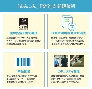 政府機関・大企業も採用している方式で確実にデータ消去！パソコン・スマホのデータ消去+宅配便リサイクル回収 // 焼菓子 菓子  