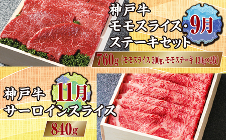  定期便 神戸牛 食べ比べDコース（6回お届け）