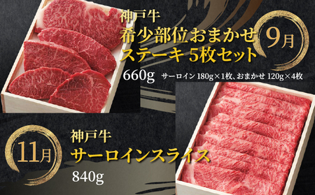 定期便 神戸牛 食べ比べAコース（6回お届け）