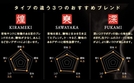 スペシャルティコーヒー「ドリップバック飲み比べ15個セット」（ブレンド3種×３、シングル6種×１） 厳選 良質 自家焙煎 オリジナル ブレンド 世界各地 自然 恵み ブラジル グァテマラ 