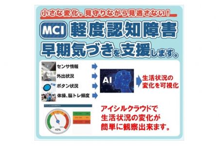 高齢者見守り・認知機能低下早期気づき支援 1年利用券 〈丹波市〉 介護 見守り