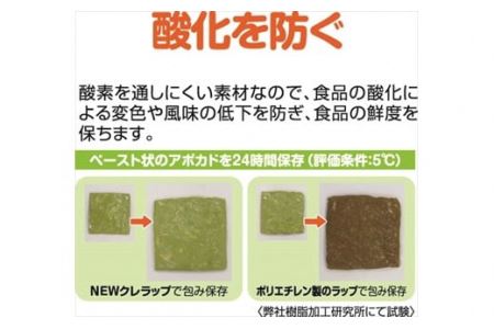 NEWクレラップ ミニ 幅22cm×50m 30本セット 〈お得まとめ買い〉 ラップ 日用品