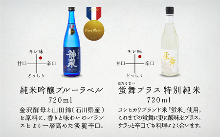 神泉 日本酒 贅沢セット（720ｍｌ×6本） 日本酒