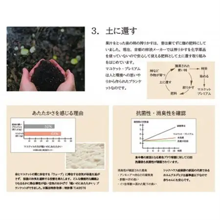 天然の抗菌・消臭剤「柿渋」使用 mayu-ket premium  お昼寝ケット パーシモンベージュ_雑貨・日用品 毛布 寝具 _【1380249】