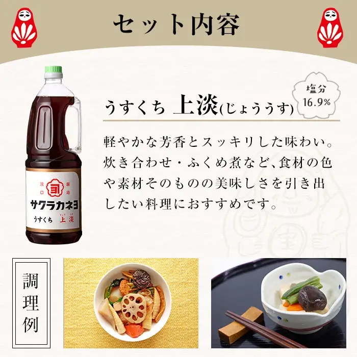 淡口（うすくち）しょうゆセット（1.8L×6本）【00-002-04】