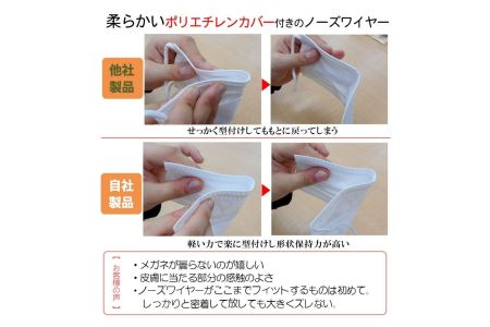 マスク 日本製 不織布3層マスク Japan桜 200枚【50枚×4箱】 人気 日用品 消耗品 耳が痛くならない 花粉99％カット 肌にやさしい 息苦しくない 高機能 PM2.5 国産 使い捨て 送料無料 返礼品 伊予市 山陽物産｜B58