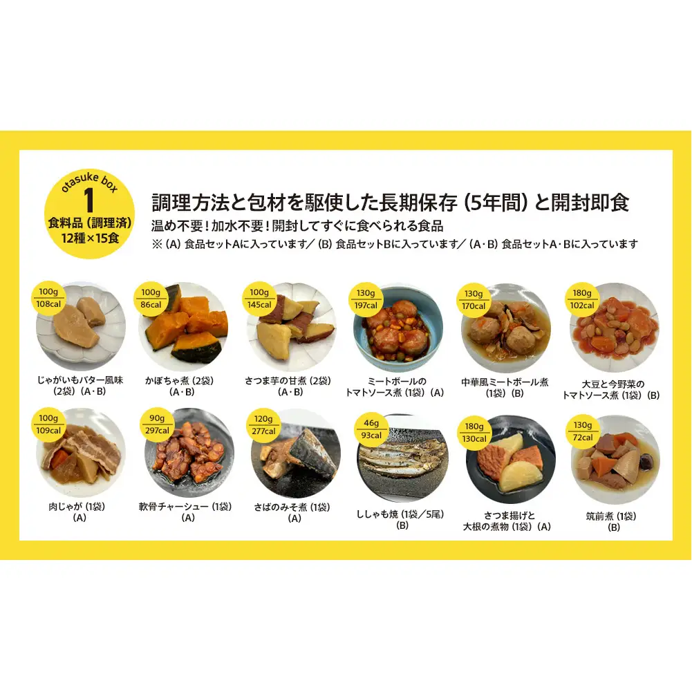 防災 防災グッズ 非常時おたすけ箱 1箱(1人3日分) ×5箱 備蓄 非常食 防災グッズ