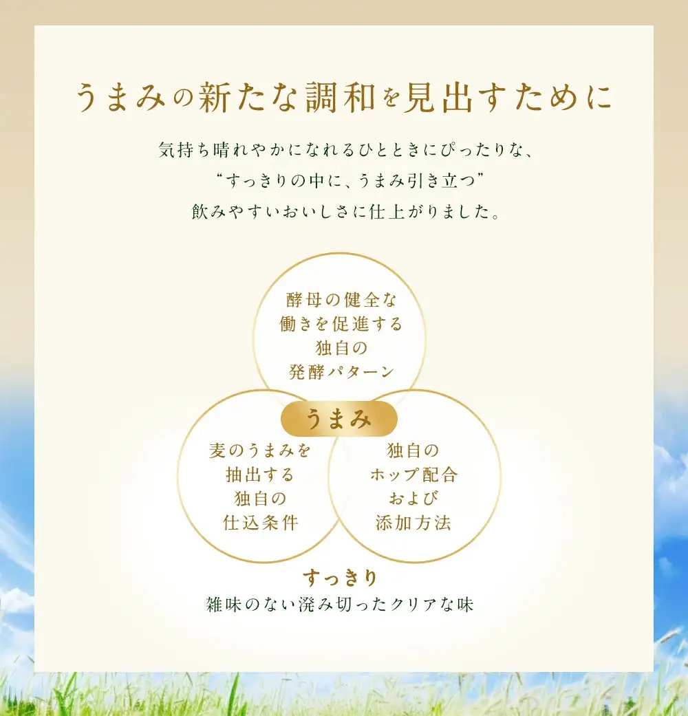 クリアアサヒ贅沢ゼロ缶350ml×24本　【07214-0062】