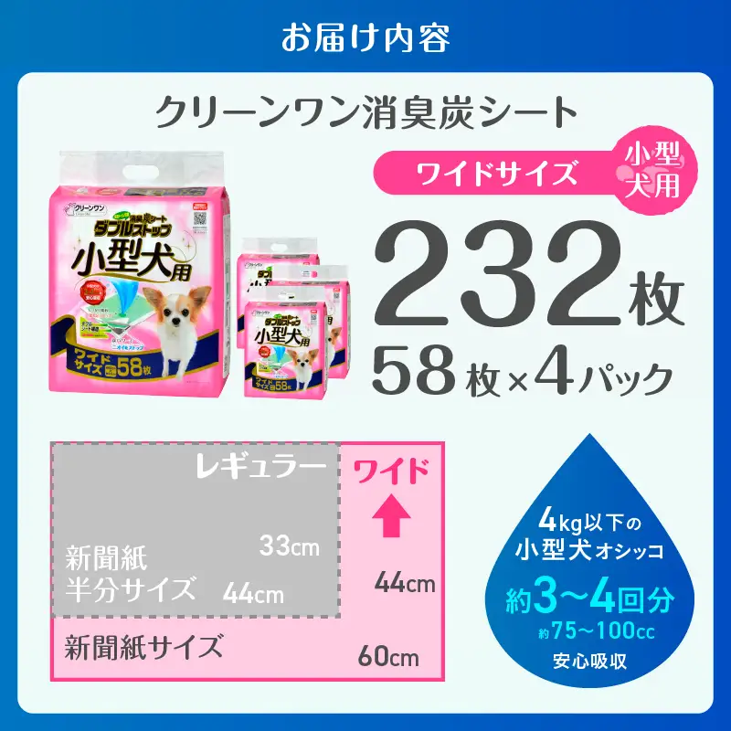ペットシート 小型犬用 「消臭炭シート ダブルストップ」 ワイド 232枚 (58枚×4袋) しっかり吸収 消臭 抗菌 厚型 ペットシーツ トイレシーツ クリーンワン ペット用品 日用品 富士市 [sf002-167]