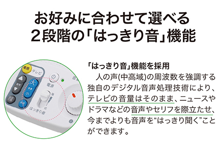 リモコン付き赤外線コードレススピーカー　AT-SP450TV