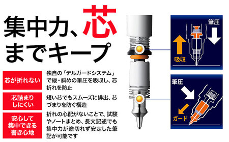【ゼブラ】ハイマッキー12色+サラサ10色+マイルドライナー5色3種+デルガード1本セット 株式会社ナカダ《30日以内に出荷予定(土日祝除く)》栃木県 野木町