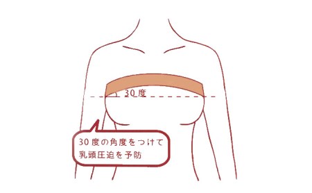 あなたの胸をやさしくサポート バストリボン Ｓ （70～85cm） 圧迫 固定バンド 乳がん患者 乳房再建手術後 胸の形を美しく保つ バンド 日本製 国産 広島県 呉市 ku062-002-s-r