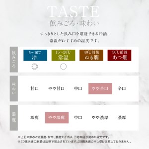 千福 山田錦 純米 大吟醸35 720ml×1本 日本酒 お酒 酒 さけ サケ おさけ やや辛口 やや淡麗 受賞酒  冷酒 常温 大吟醸 地酒 三宅本店 お取り寄せ ご当地 特産 土産 晩酌 家飲み おうち時間 木箱入り 贈り物 ギフト プレゼント 広島県 呉市 ku088-002-r