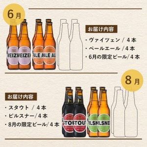 【定期便全6回】 クラフトビール 地ビール 箕面ビール 72本 m01-15